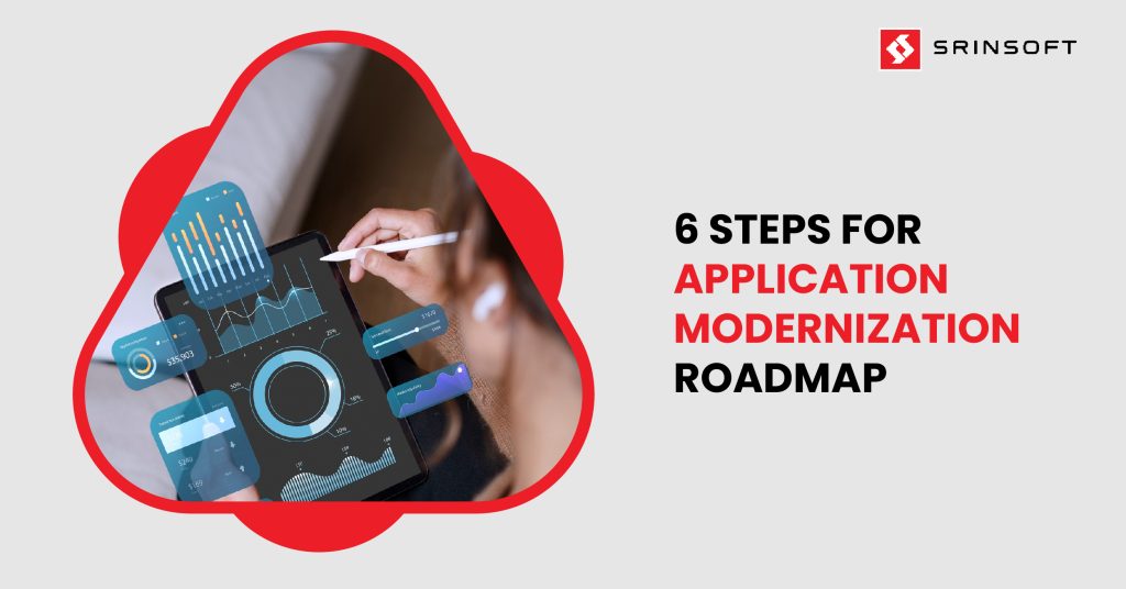 Application Roadmap